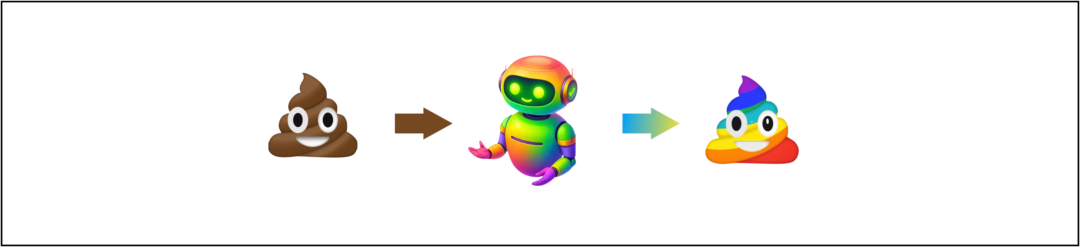 bajsemoji
